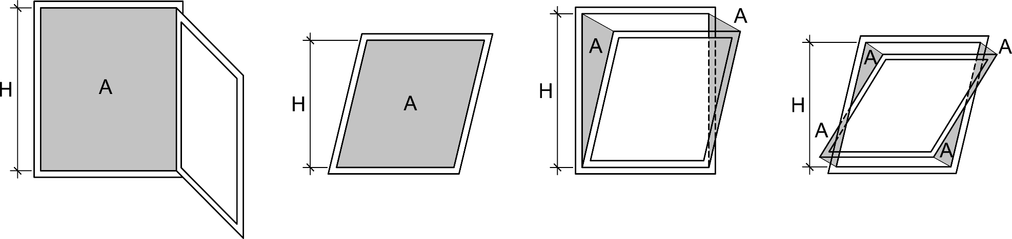 Definition von A und H für verschieden geöffnete und gekippte Fenster 