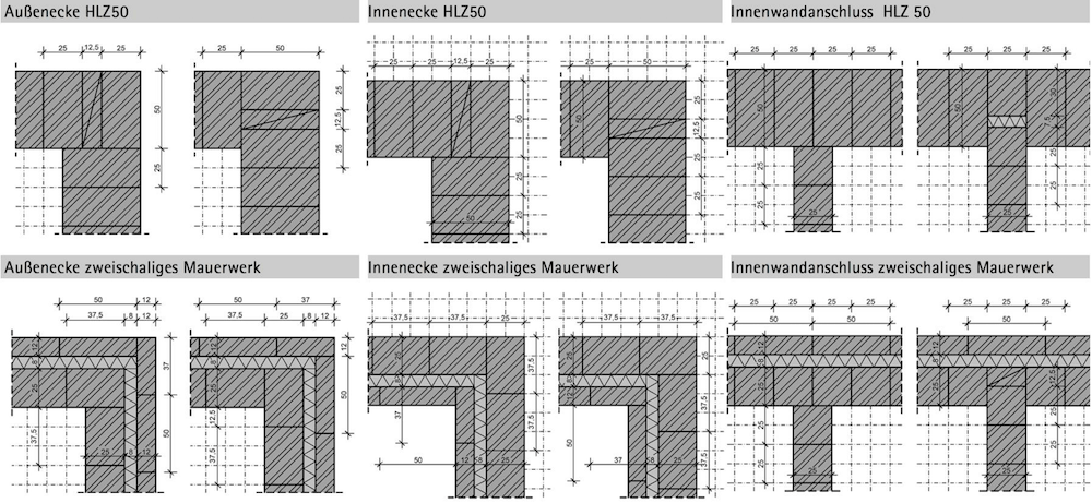 Beispiel 7-02: Mauerwerksverbände von Hochlochziegel im Planungsraster 12,5×12,5 cm (1. Schar | 2. Schar) (Fortsetzung)